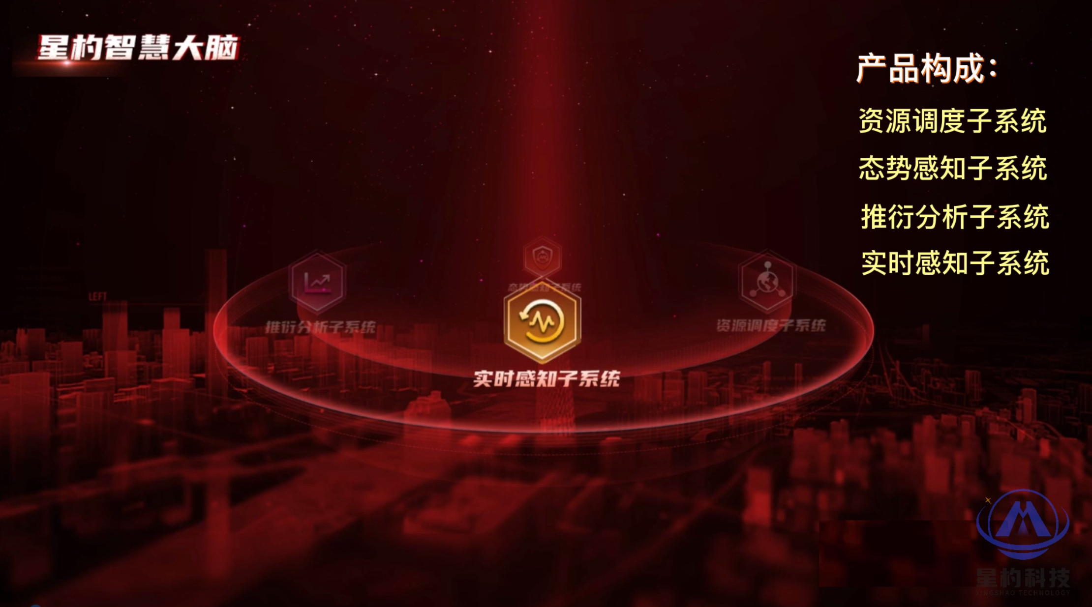 几种常见的仿站类型与优劣势分析