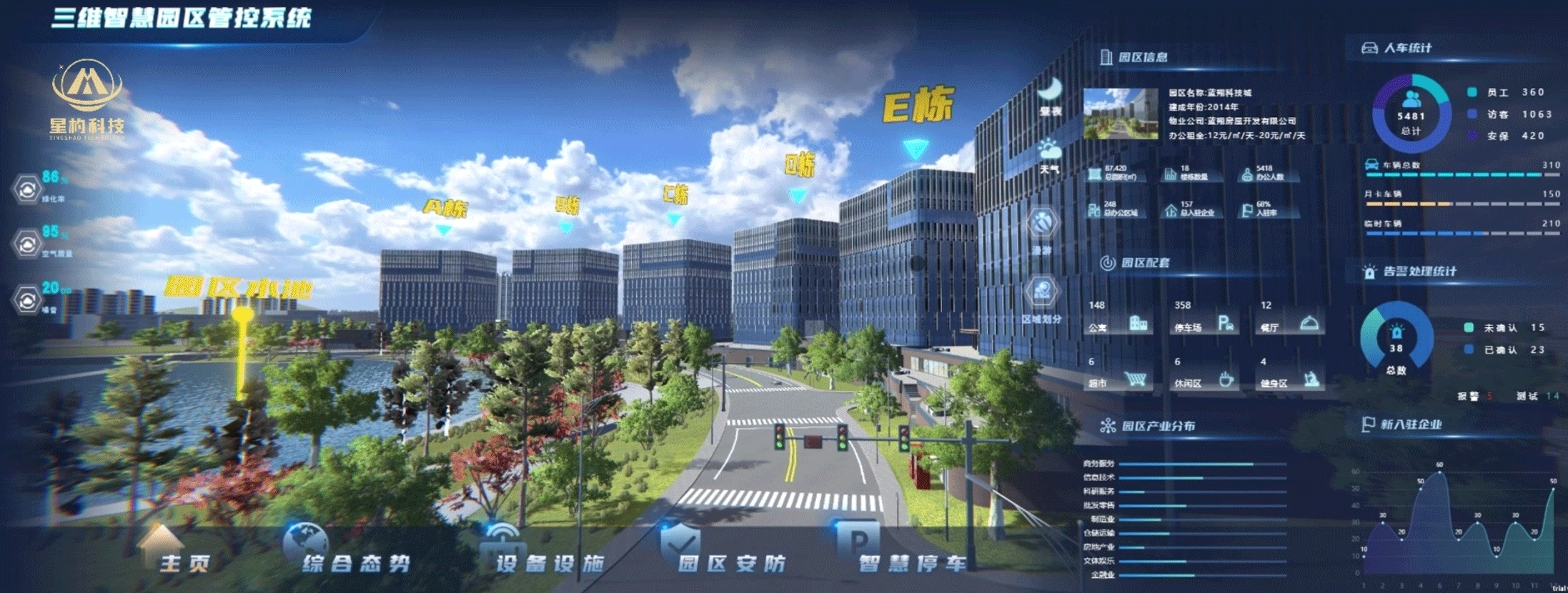 为什么2018年高端网站建设价格越来越贵？